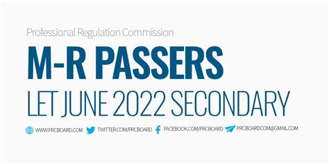 June 2022 LET Results Elementary and Secondary List of Passers .